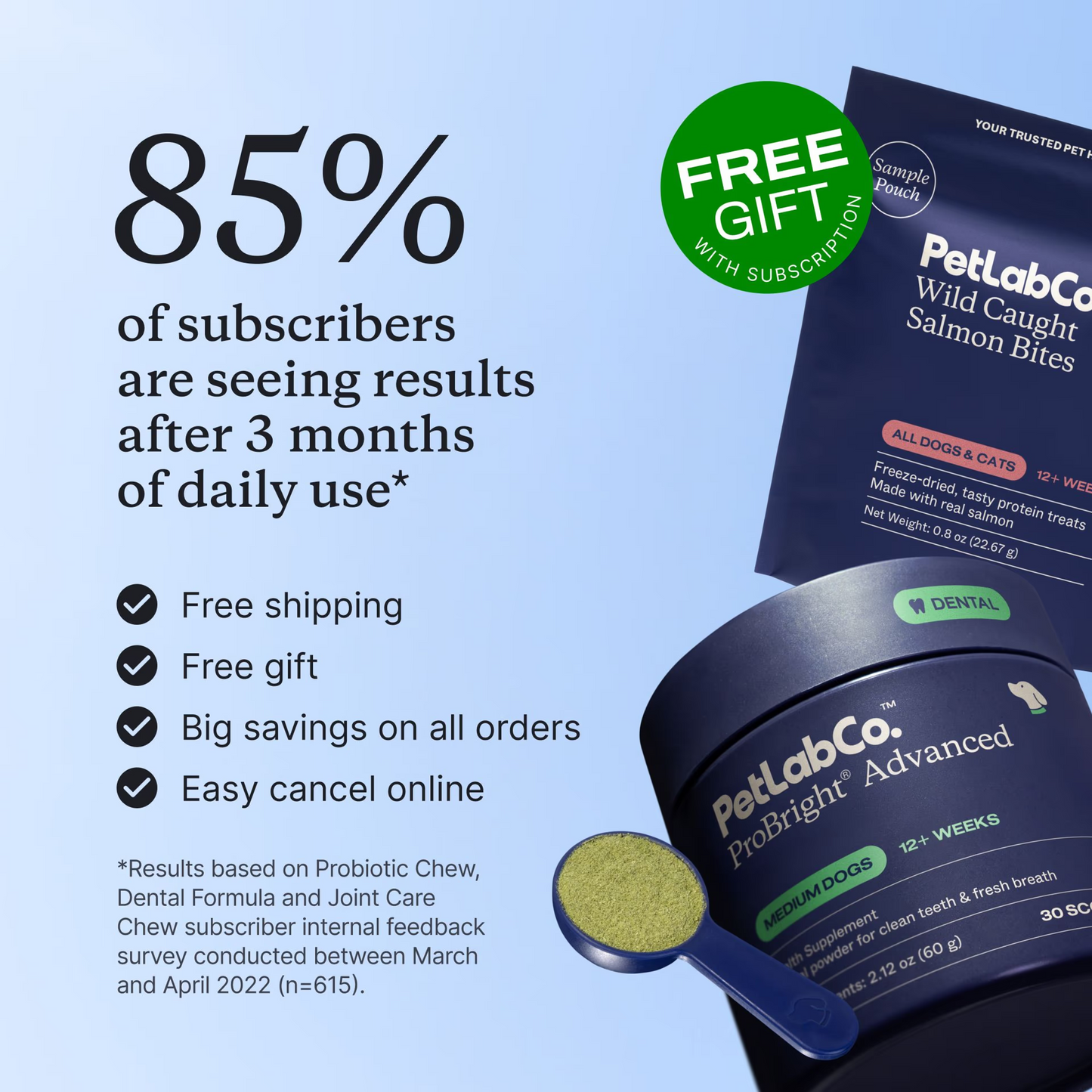 Dog Allergy & lmmune Probiotics-SoftChews